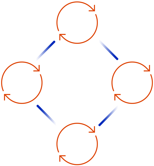 https://venacreativa.subdominioweb.online/wp-content/uploads/2020/08/tc_scheme.png